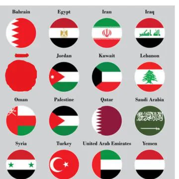 عربى language